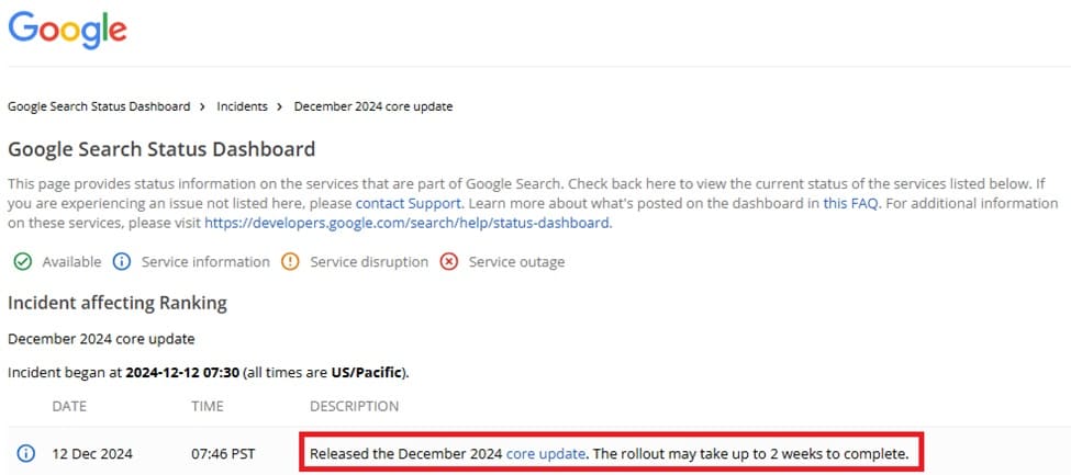 Google Core Update Dezember 2024 Dauer